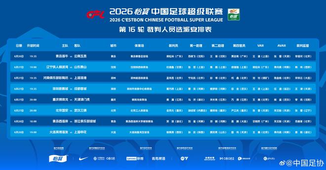 号角报：赖斯半决赛三次掩嘴说话，引起对新规的热议